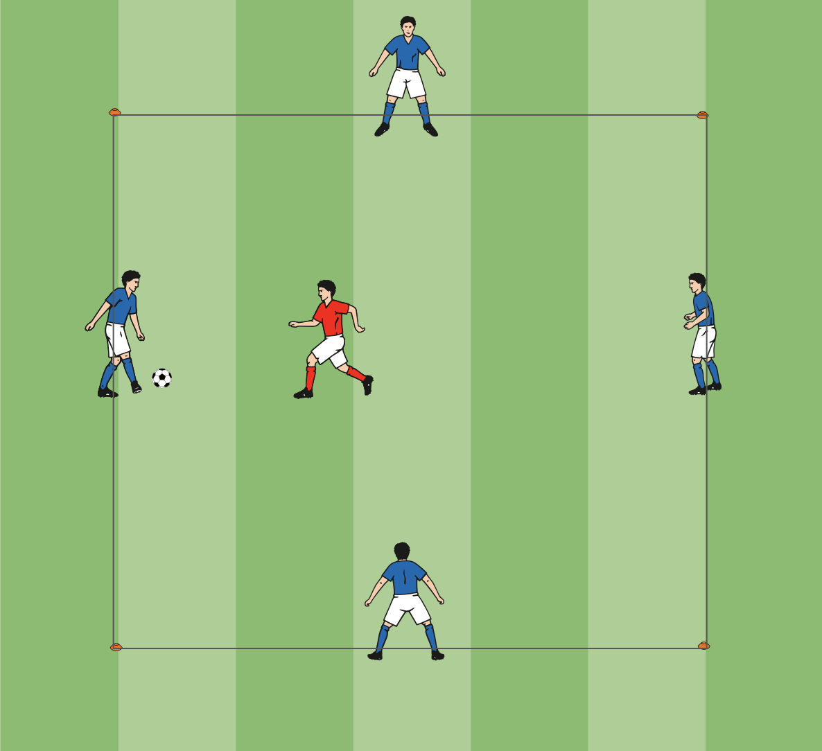 ドイツ式 ボール回しでサッカーを学ぶ 3つのメニュー