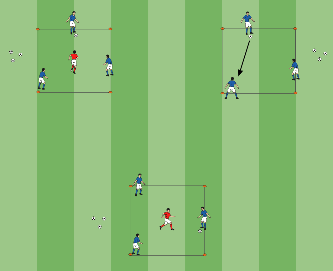 ドイツ式 ボール回しでサッカーを学ぶ 3つのメニュー